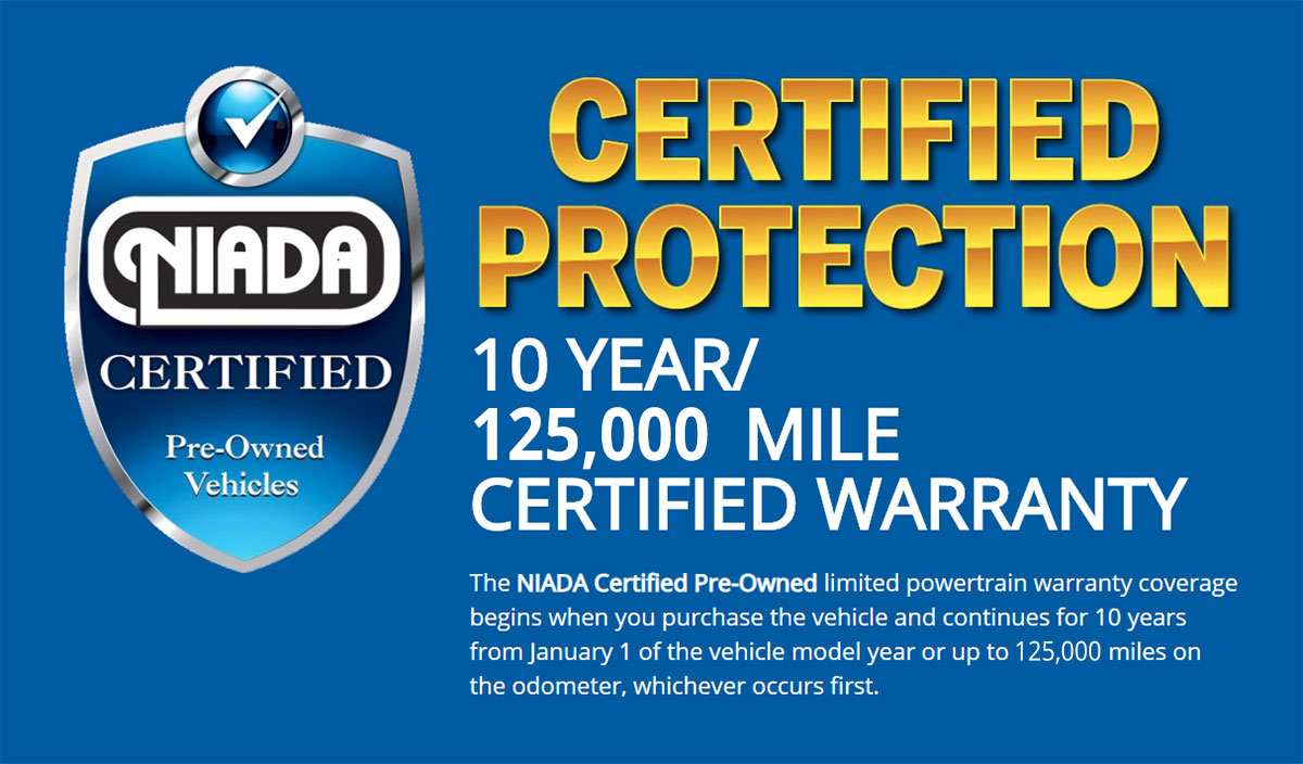 NIADA Certified Protection